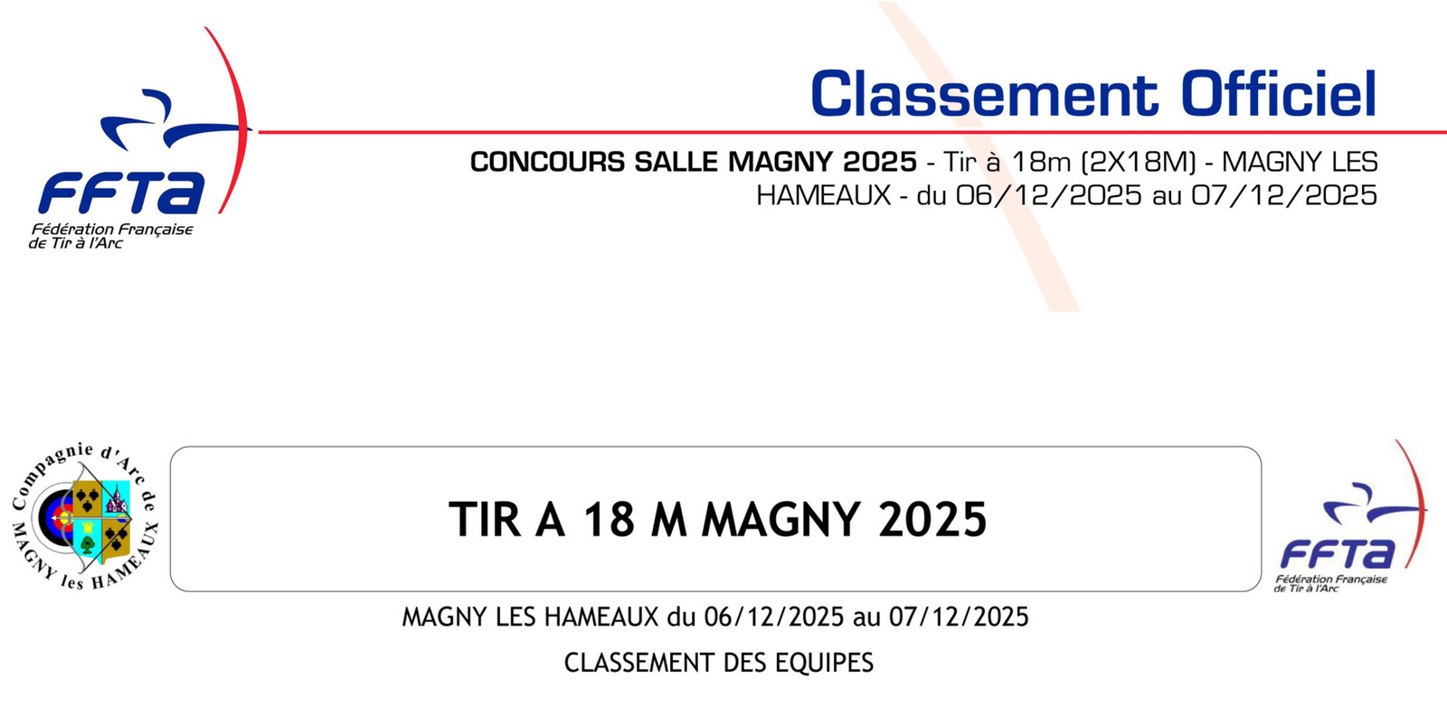 Résultats du Concours Tir à 18m 2025 - Magny Les Hameaux