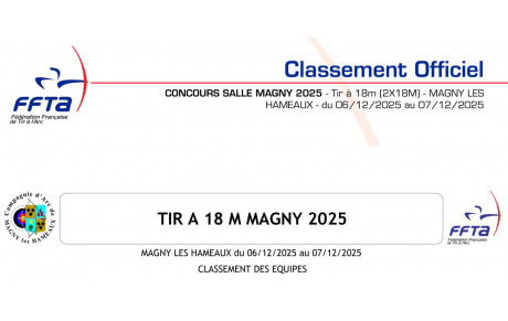 Résultats du Concours Tir à 18m 2025 - Magny Les Hameaux